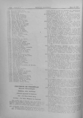 Boletim Eleitoral - Ano VI, nº 47 (Retificação página 1790)