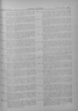 Boletim Eleitoral - Ano V, nº 89 (Página 2.495)