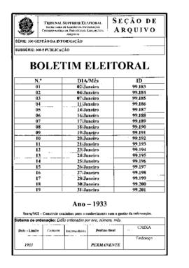 Boletim Eleitoral - Ano II, nº 15