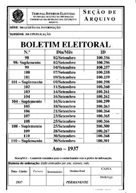 Boletim Eleitoral - Ano VI, nº 98 Suplemento