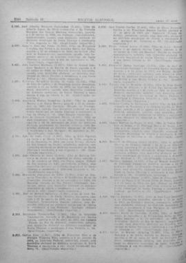 Boletim Eleitoral - Ano V, nº 84 (Página 2.264)