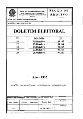 Boletim Eleitoral - Ano I,  nº 17