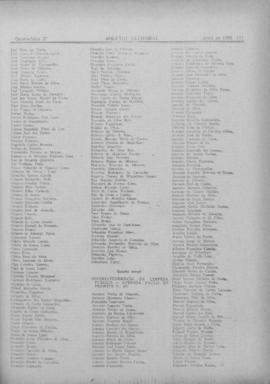 Boletim Eleitoral - Ano II, nº 90 (Página 1.717)