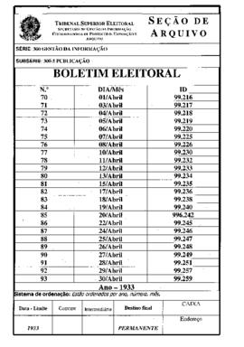 Boletim Eleitoral - Ano II, nº 76