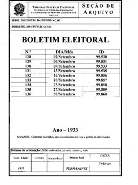 Boletim Eleitoral - Ano II, nº 129