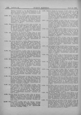 Boletim Eleitoral - Ano V, nº 48 (Página 1.188)