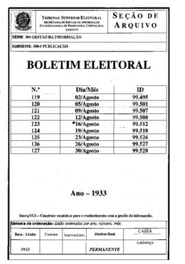 Boletim Eleitoral - Ano II, nº 127